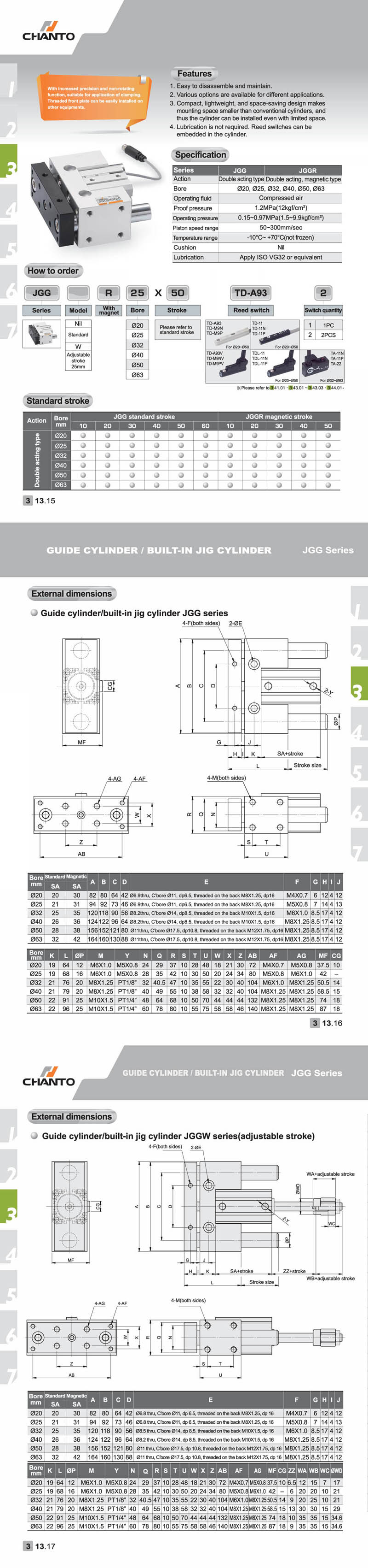 JGG Short-stroke Cylinder